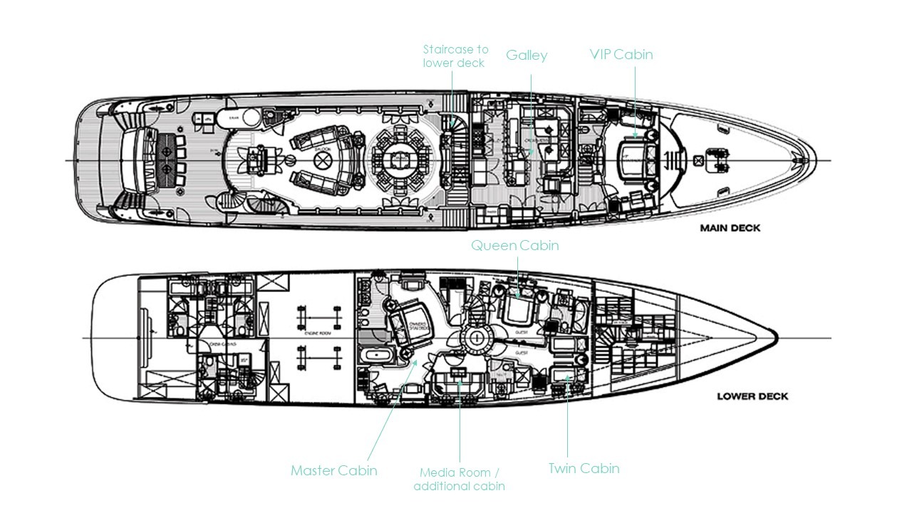 M/Y DE LISLE III for Charter with SuperYachtsMonaco